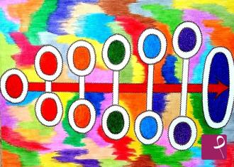 online paintings on sale
