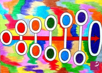online paintings on sale