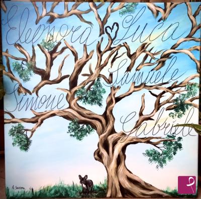 sold painting on PitturiAmo
