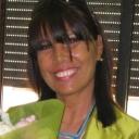 Annika vende quadri online