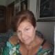 Rosy vende quadri online