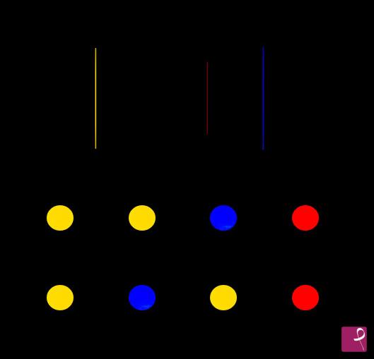 quadri in vendita online - Afterfontana4 
