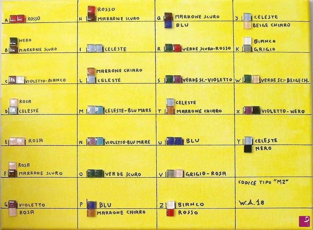 quadri in vendita online - CODICE TIPO (M2)
