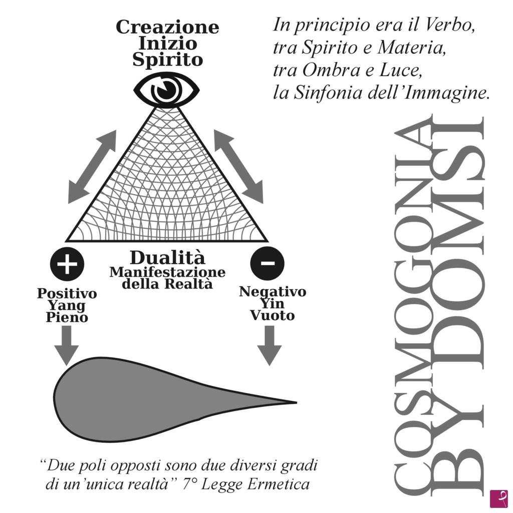quadri in vendita online - Cosmogonia di Domsi