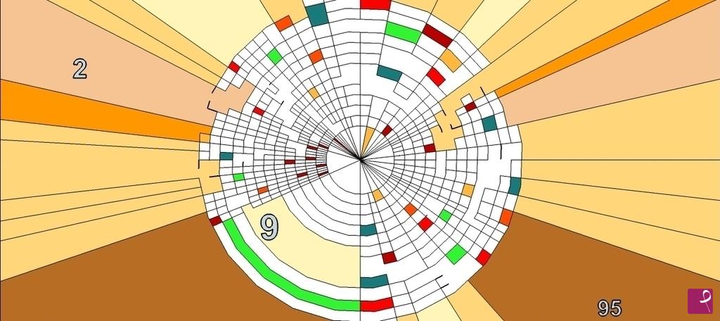 quadri in vendita online - Gioco