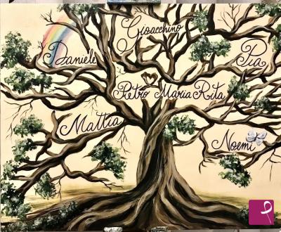 Quadro venduto su PitturiAmo