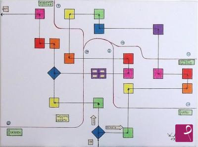 Quadro in vendita online