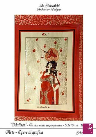 Quadro in vendita online