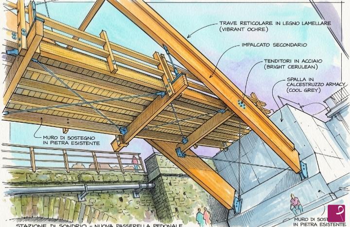 quadri in vendita online - Ponte in legno lamellare 